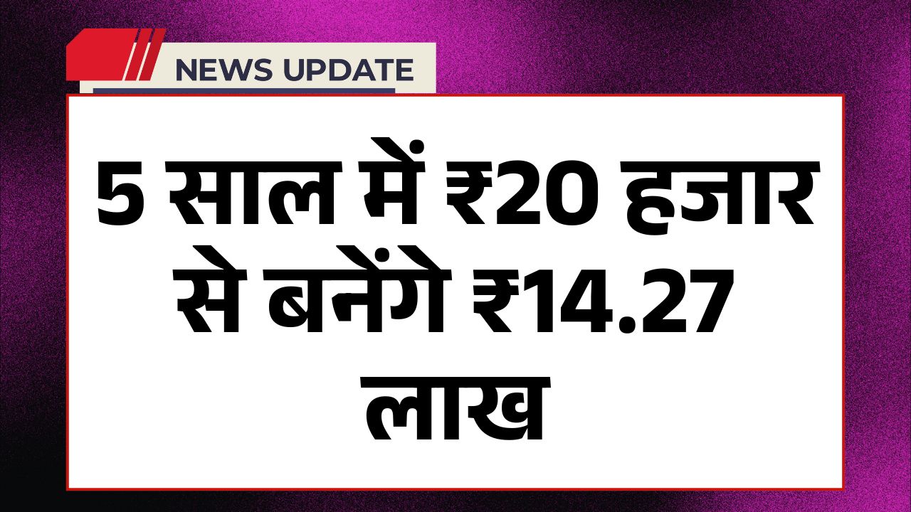 Post Office RD Scheme 2025